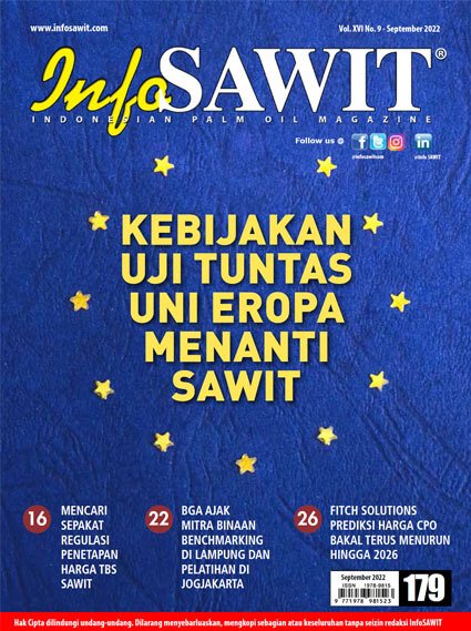 INFO-SAWIT